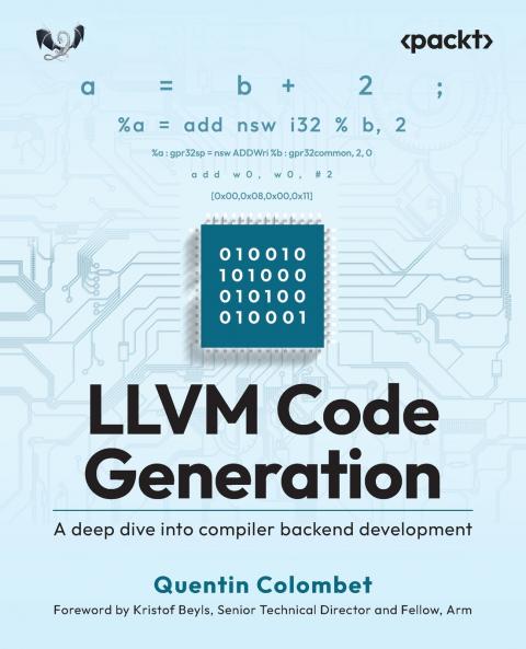 LLVM Code Generation