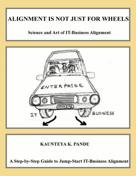 Alignment is not just for wheels - Science and Art of IT-Business Alignment