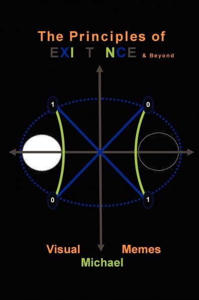 The Principles of Existence & Beyond