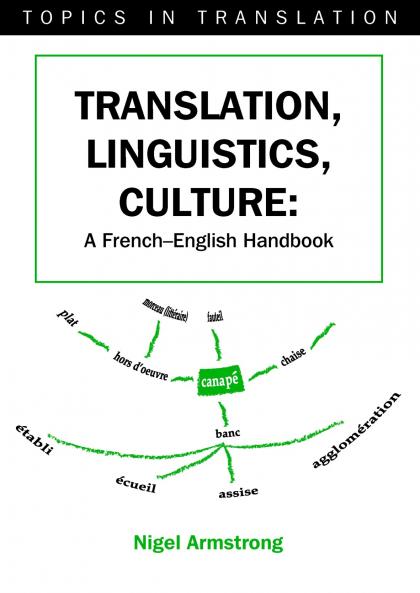 Translation Linguistics Culture