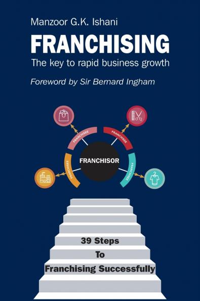 Franchising