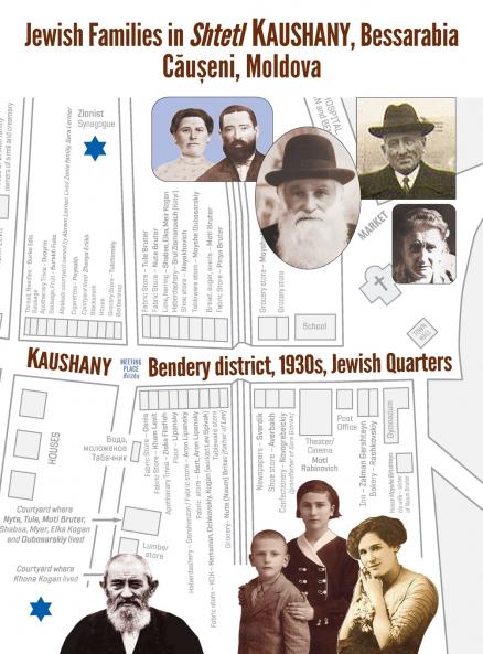 Jewish Families in Shtetl Kaushany Bessarabia