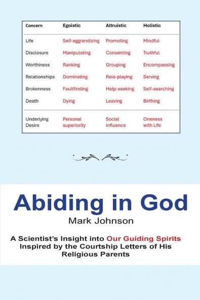 Abiding in God