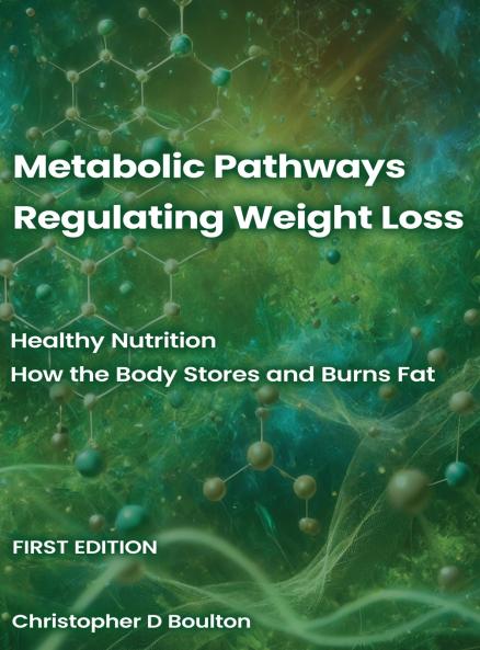 Metabolic Pathways Regulating Weight Loss
