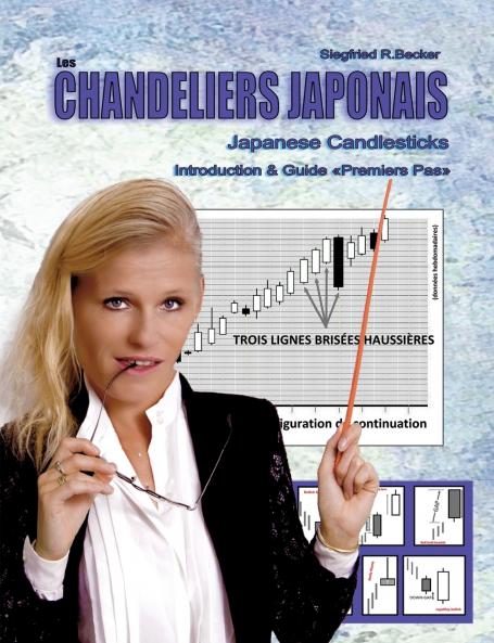 Les Chandeliers Japonais Japanese Candlesticks