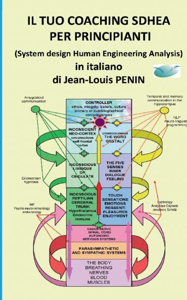 IL TUO COACHING SDHEA PER PRINCIPIANTI