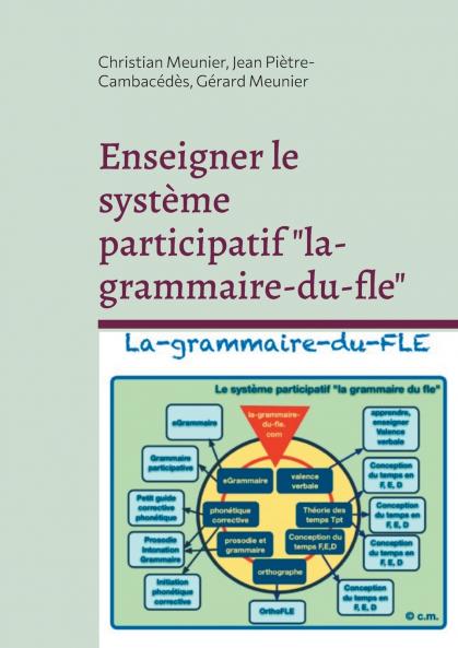 Enseigner le système participatif la-grammaire-du-fle