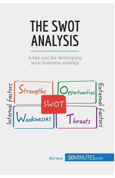 The SWOT Analysis