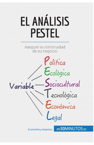 El an��lisis PESTEL