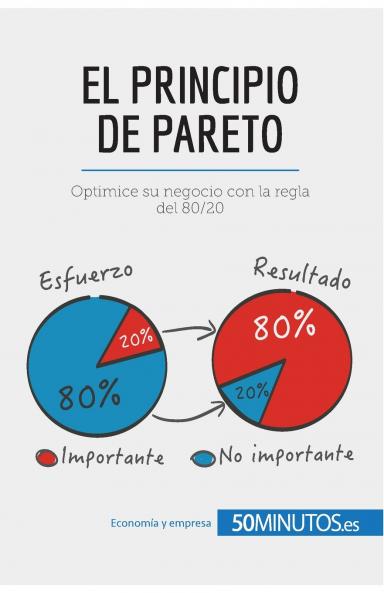 El principio de Pareto