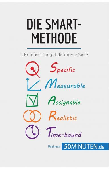 Die SMART-Methode