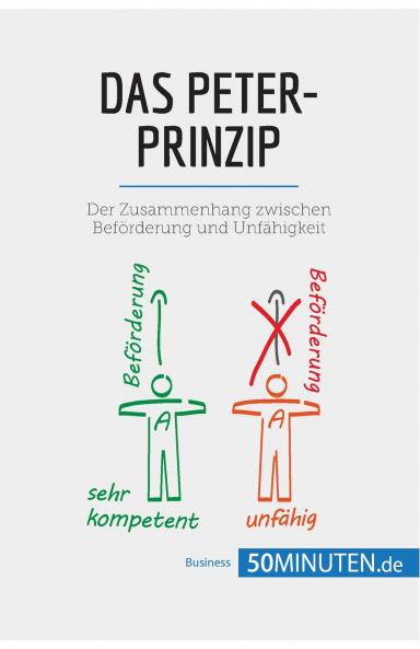 Das Peter-Prinzip
