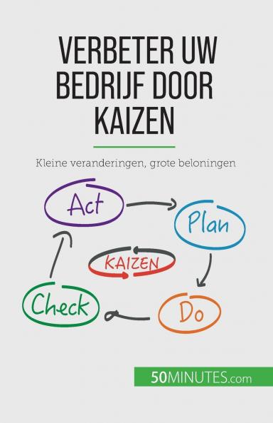 Verbeter uw bedrijf door Kaizen