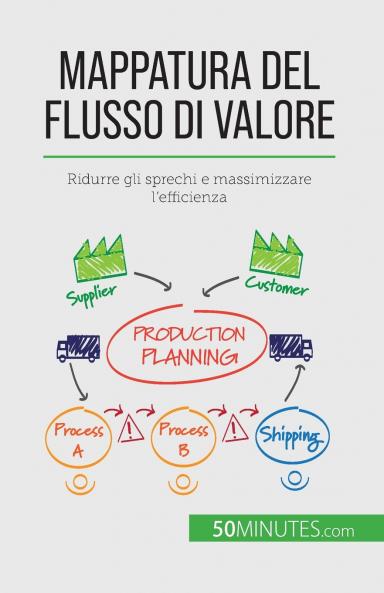 Mappatura del flusso di valore
