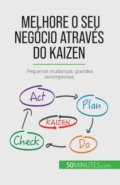Melhore o seu neg��cio atrav��s do Kaizen