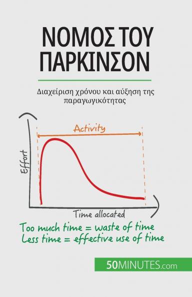 Νόμος του Πάρκινσον: ... (Greek Edition)