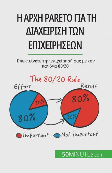 �� �������� Pareto ������ ���� �������������������� ������ ������������������������