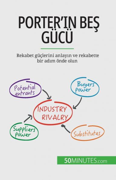 Porter'ın beş gücü: Rekabet güçlerini anlayın ve rekabette bir adım önde olun (Turkish Edition)