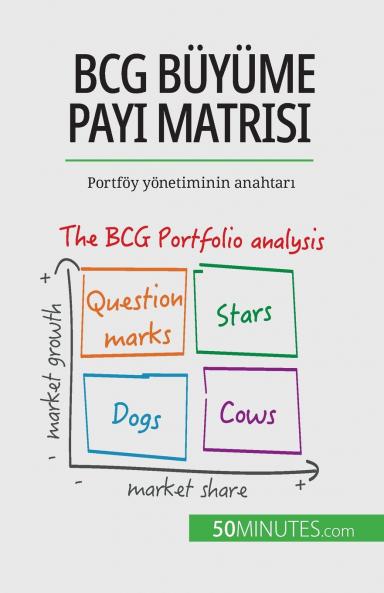 BCG b��y��me pay�� matrisi