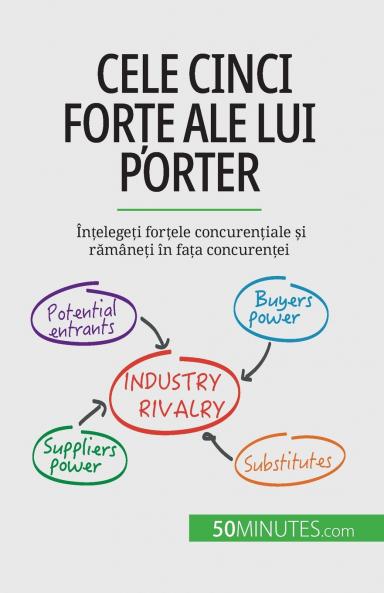 Cele cinci forțe ale lui Porter: Înțelegeți forțele concurențiale și rămâneți în fața concurenței (Romanian Edition)