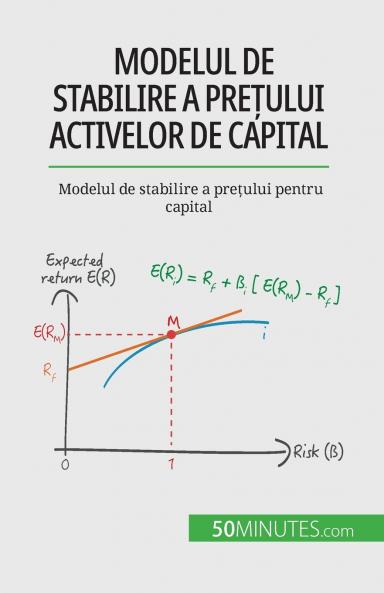 Modelul de stabilire a pre��ului activelor de capital
