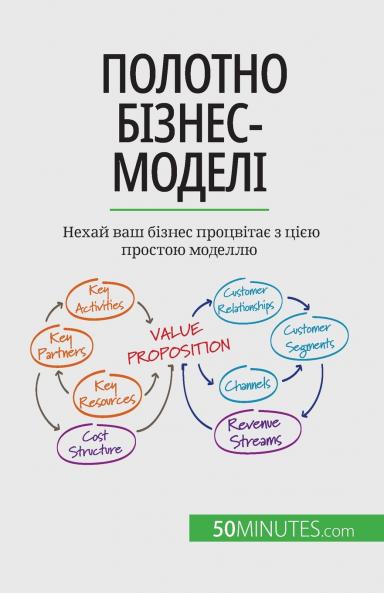 �������������� ������������-������������