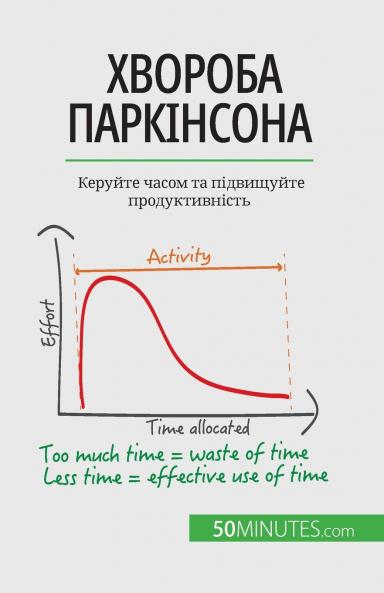 Хвороба Паркінсона: Керуйте часом та підвищуйте продуктивність (Ukrainian Edition)