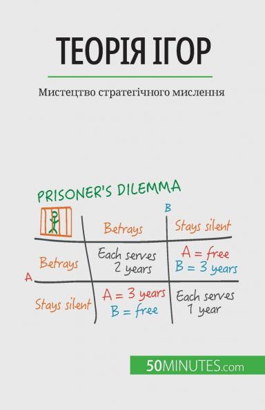 ������������ ��������