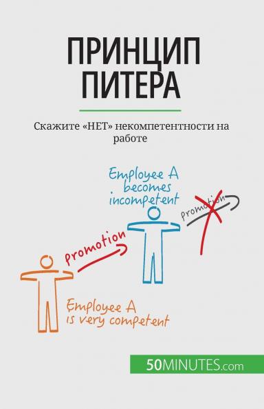 �������������� ������������