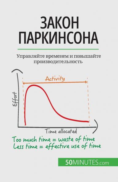 ���������� ��������������������