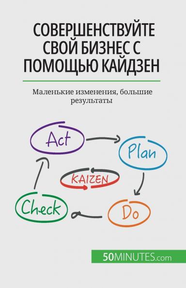 ������������������������������ �������� ������������ �� �������������� ��������������