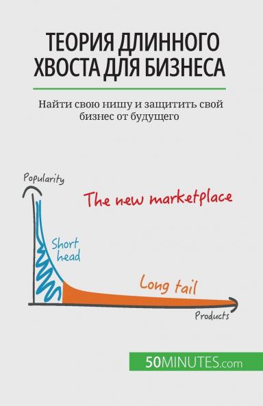 ������������ ���������������� ������������ ������ ��������������