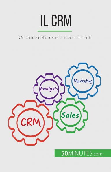 Il CRM