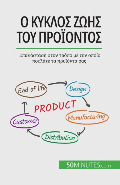 �� ������������ �������� ������ ������������������