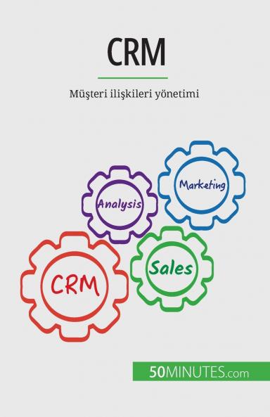 CRM