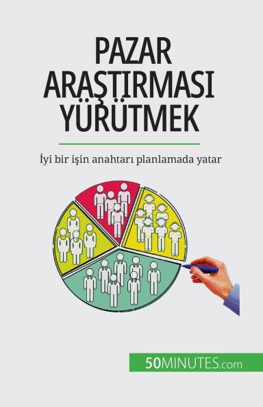 Pazar ara��t��rmas�� y��r��tmek
