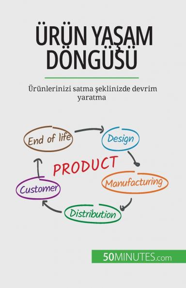 ��r��n ya��am d��ng��s��