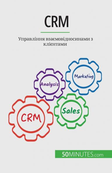 CRM
