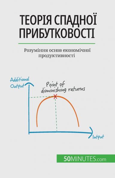 Теорія спадної прибутковості: Розуміння основ економічної продуктивності (Ukrainian Edition)