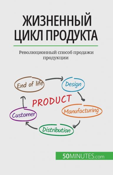 ������������������ �������� ����������������