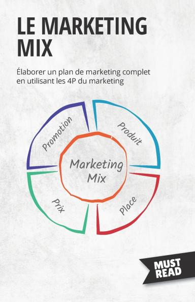Le Marketing Mix