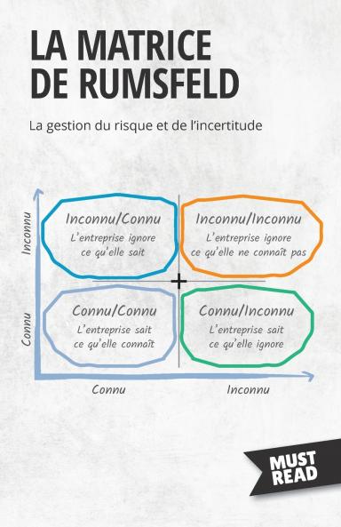 La Matrice De Rumsfeld