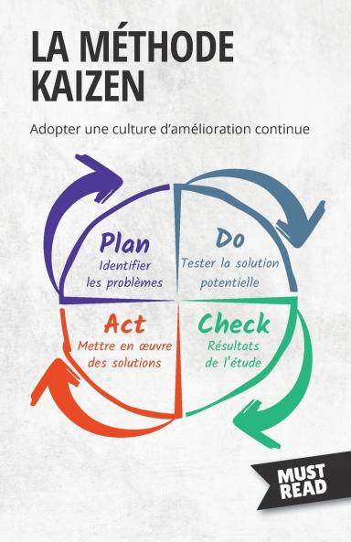 La M��thode Kaizen