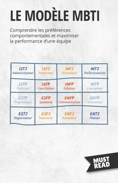 Le Mod��le MBTI