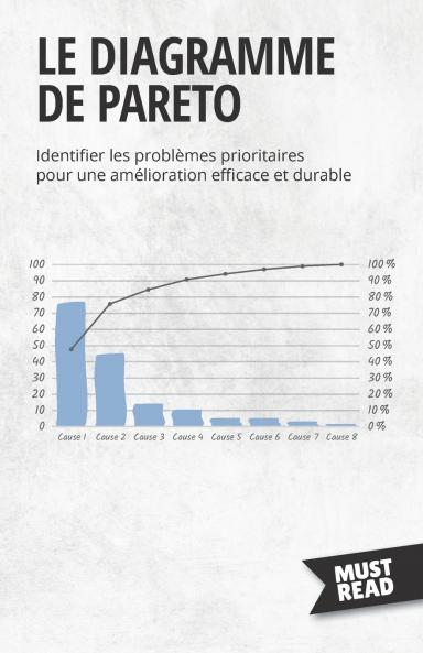 Le Diagramme De Pareto