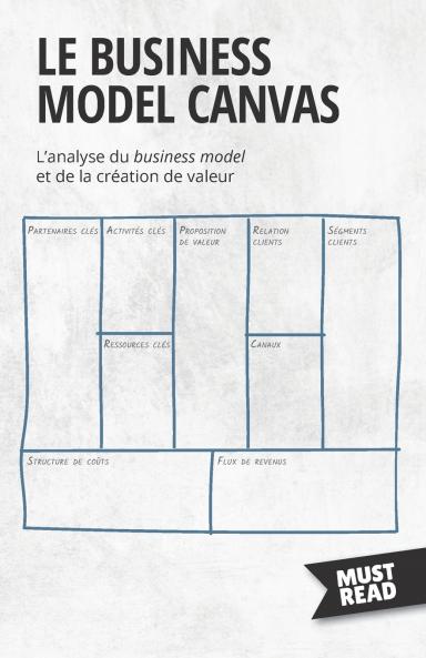 Le Business Model Canvas