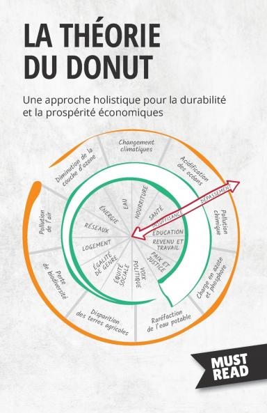 La th��orie du Donut