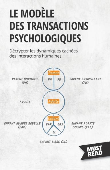 Le mod��le des transactions psychologiques