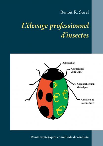 L'élevage professionnel d'insectes