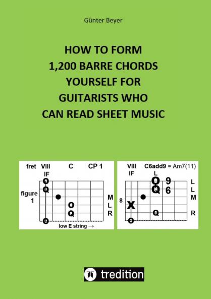 HOW TO FORM 1200 BARRE CHORDS YOURSELF FOR GUITARISTS WHO CAN READ SHEET MUSIC